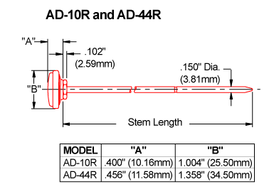 T160/P-CK Pocket Test Dial Thermometer